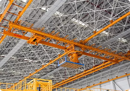Aviation Industry