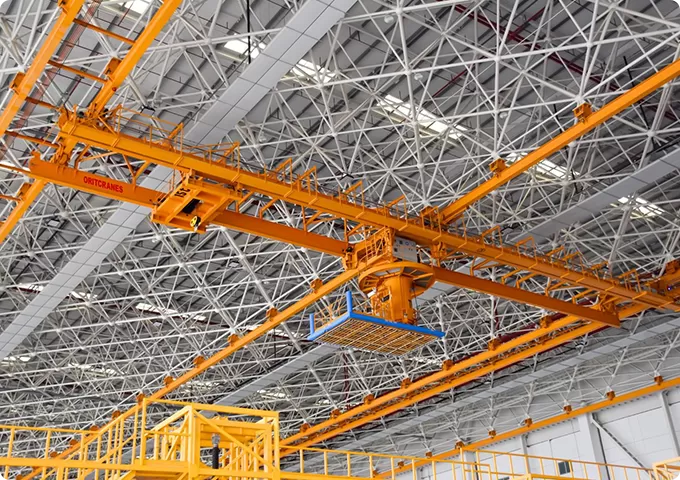 Aviation Industry